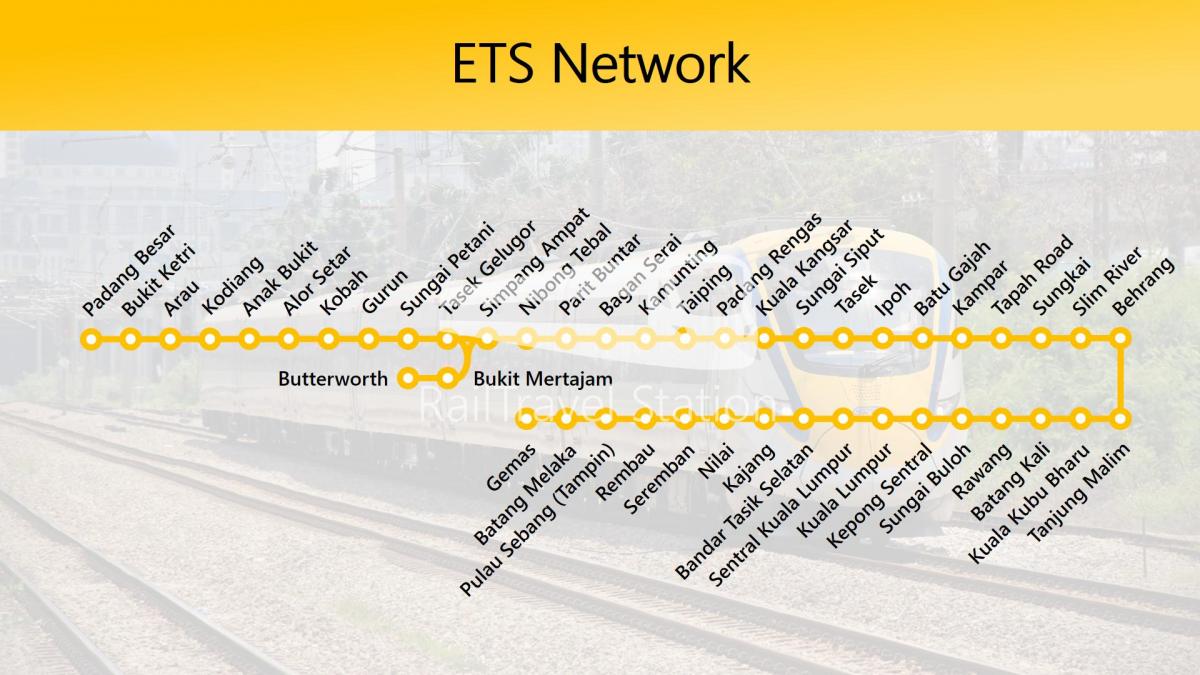 peta ets peta laluan malaysia